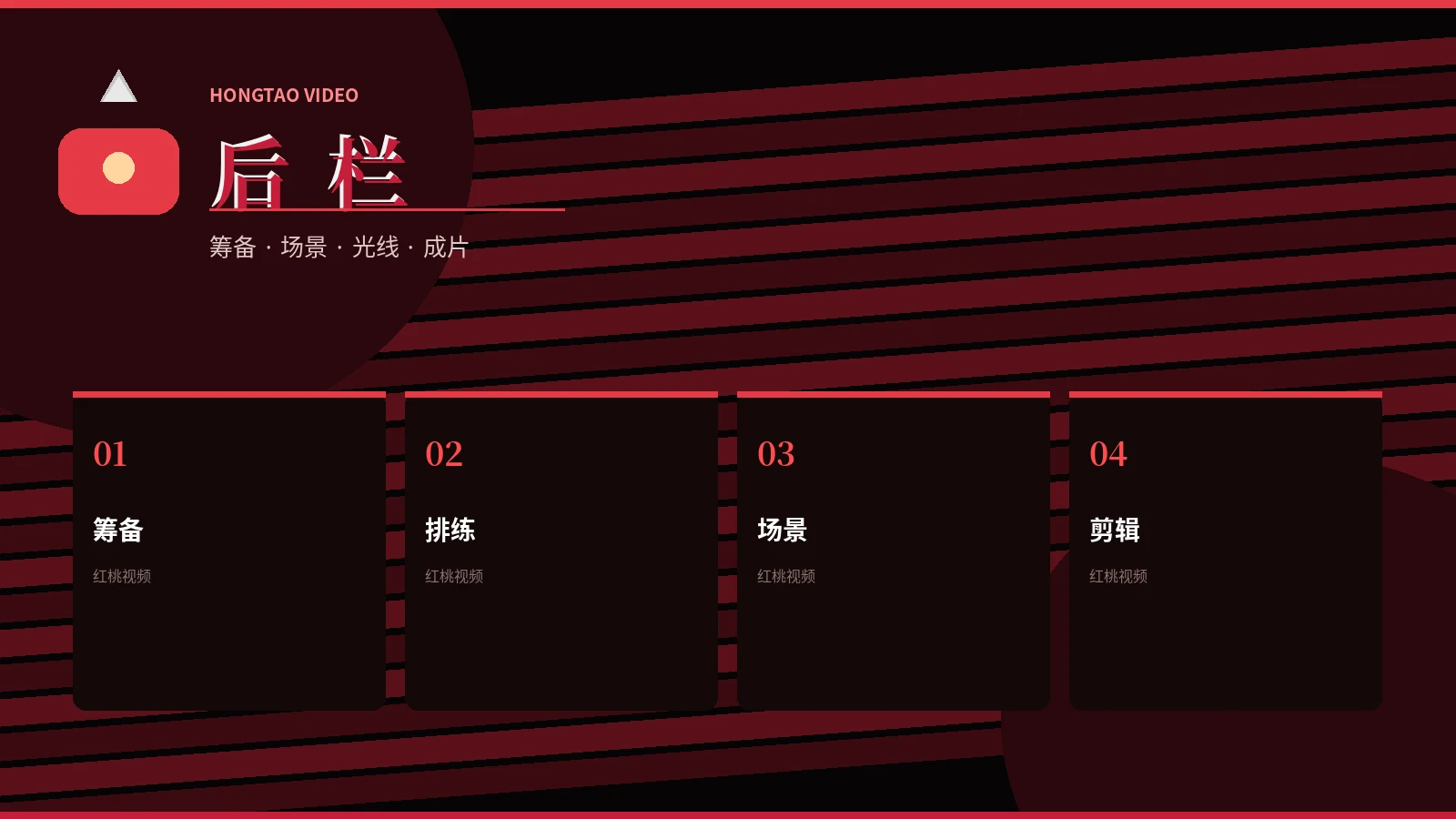 后栏幕后观察